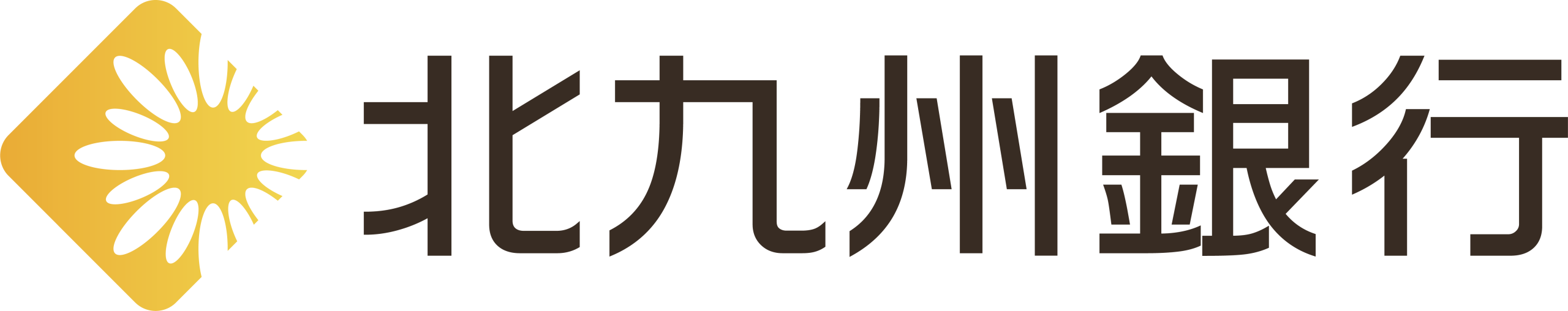 北九州銀行